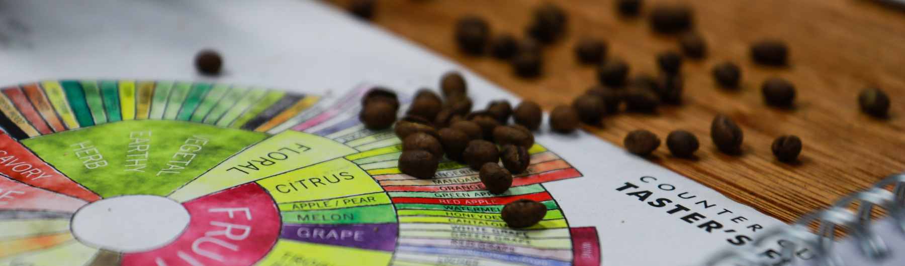 Behind the Beans with Simon Ledzius
