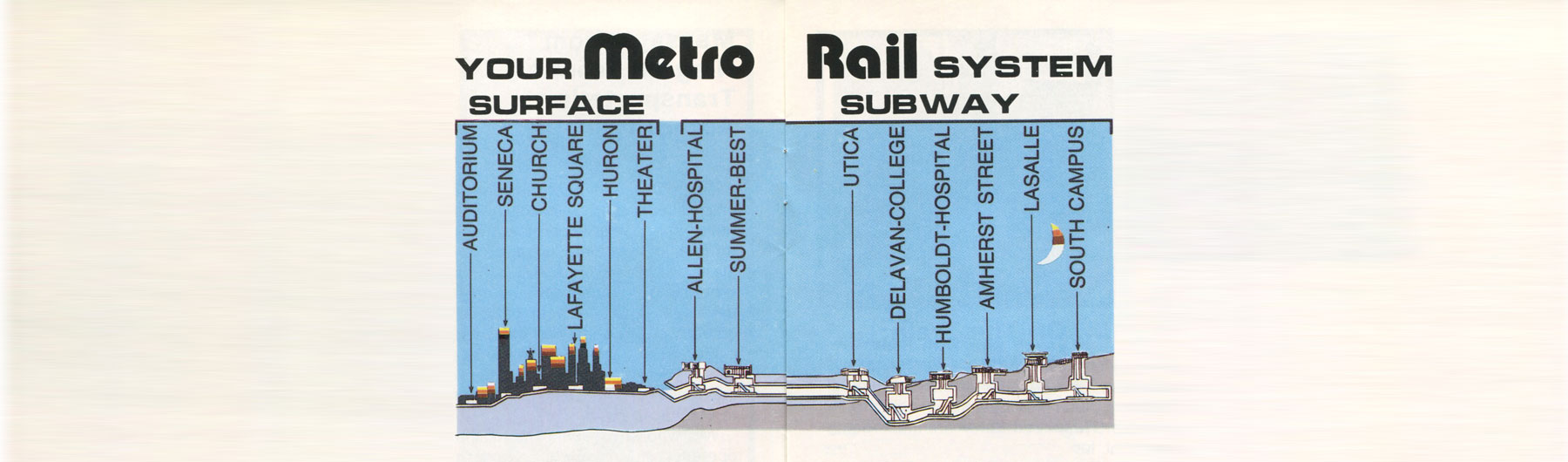 Infrastructure Tourism: Buffalo Metro Rail